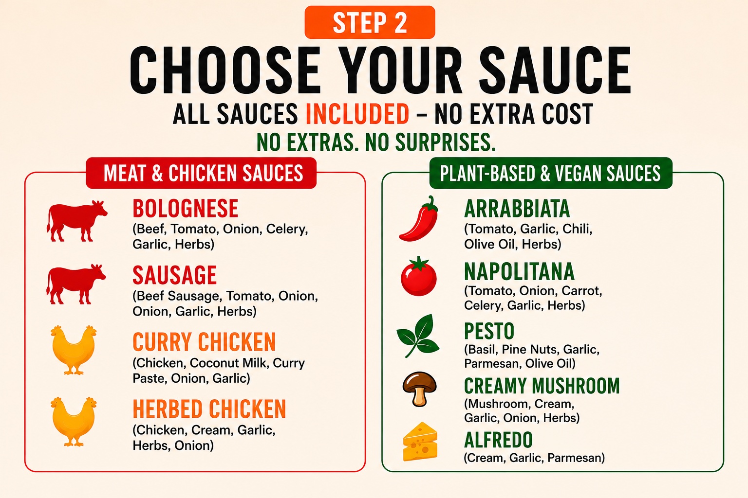 Sauce Options